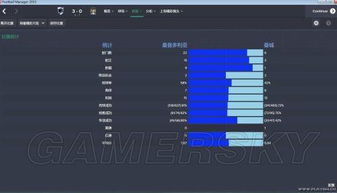 足球战术分析：高位压迫与控球打法比较