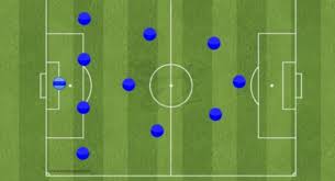 关键战术布置解析：三中卫与双后腰体系